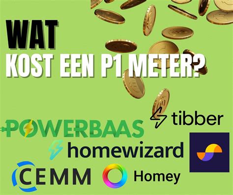Wat is een miniproject