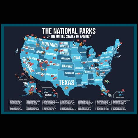 Wat is het National Park Collective