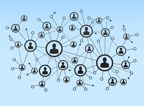 Wat is het belang van netwerken