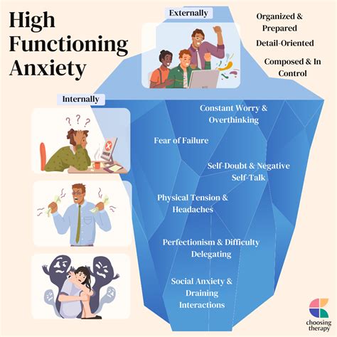 Wat is high-functioning anxiety