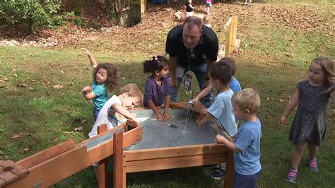 Wat is outdoor learning