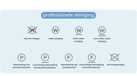 Wat is professionele reiniging