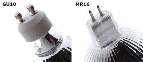 Wat is retrofit? Lees hier alles over retrofit LED! Led Wereld