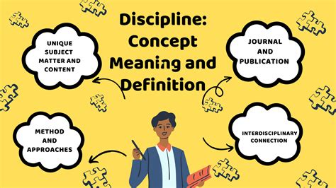 Wat is sensitieve discipline