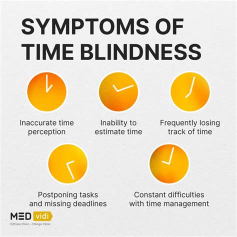 Wat is time blindness