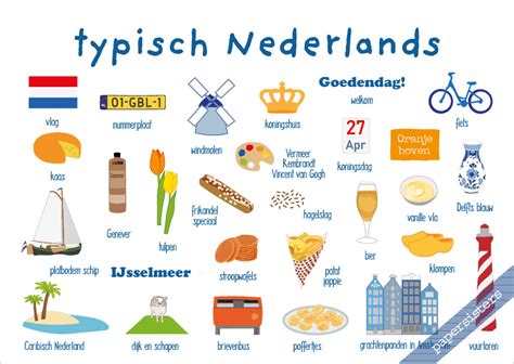 Wat is typisch Nederlands gedrag