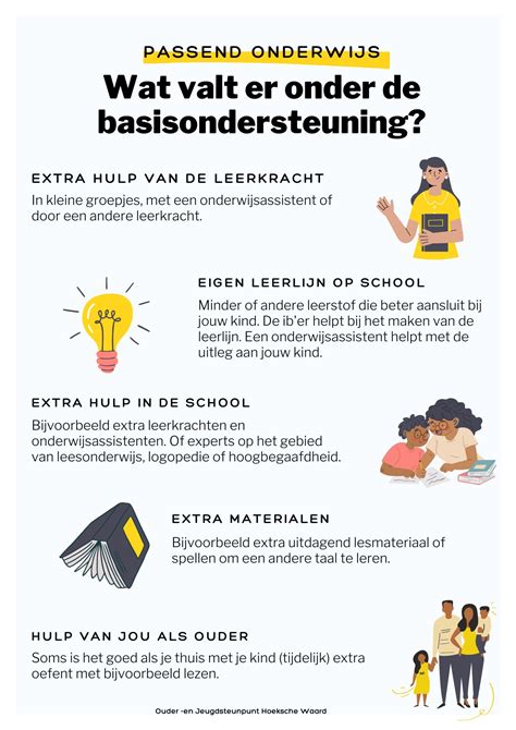 Wat valt onder extra ondersteuning