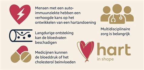 Wat veroorzaakt dubbele triggering