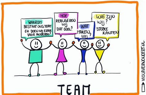 Wat zijn creatieve werkvormen