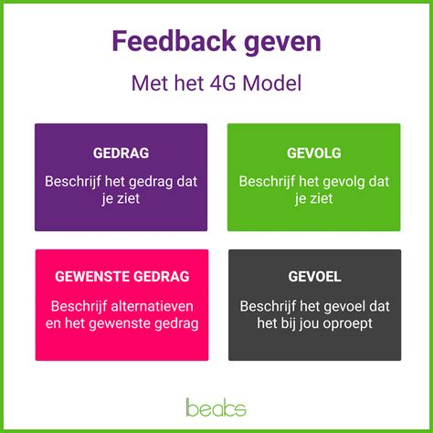 Wat zijn de 5 regels van feedback