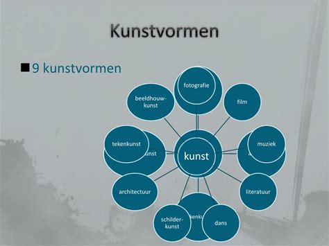 Wat zijn de 9 kunstvormen