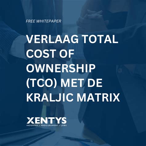 Wat zijn de drie prioriteringsmethoden
