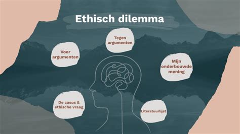 Wat zijn ethische doelstellingen