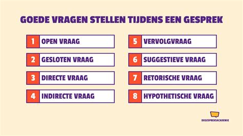 Wat zijn goede hulpvragen