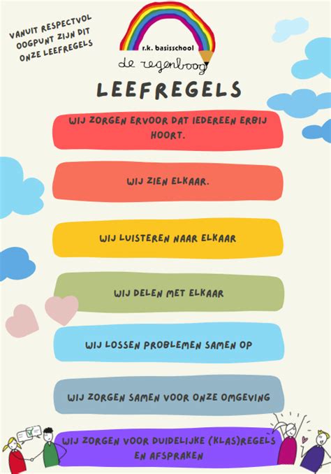 Wat zijn leefregels CGT