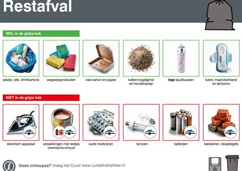 Wat zijn voorbeelden van flowactiviteiten