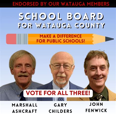 Watauga County Election