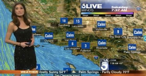 Watch A Meteorologist Get Shamed For Daring To Show Skin …