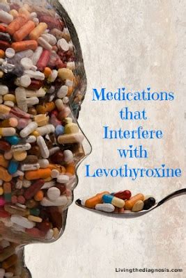 Watch Out For Those Antacids: Medications that Interfere …