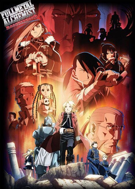Watch fullmetal alchemist brotherhood dubbed online. - Download the java plug in from this server and install it manually.
