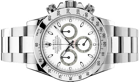 The Must Have Rolex Watch for Men 2021 There is one watch that every R