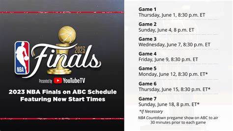 Watch nba finals. Things To Know About Watch nba finals. 