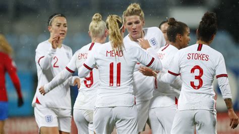 Watch the latest from Czech Republic v England in a women