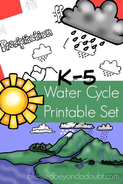 Water Cycle Printable Free