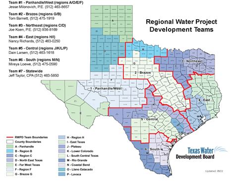 Water Districts - Texas BRB Data Center