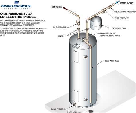 Water Heater Piping Schematic Diagram