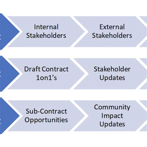 Water Toolkit - AIAI-Infra