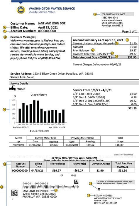 Water and Tax Billing Information - Inc. Village of Farmingdale