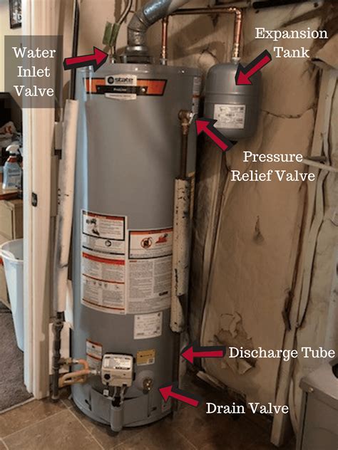 Water heater leaking from drain valve. 16 Mar 2023 ... If your water heater leaks from the bottom, it's likely due to a defective drain valve or a cracked tank. Turn off the water supply to the ... 