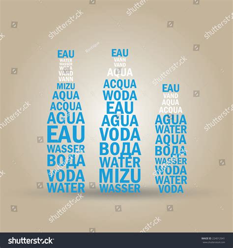 Water in Different Languages Water in Different Languages