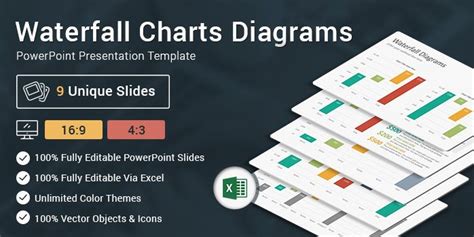 Waterfall Charts Diagrams Powerpoint Template Slidesalad