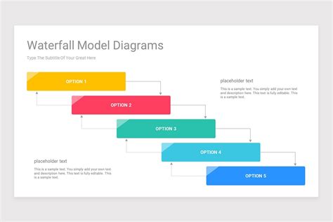 Waterfall Diagram Free Powerpoint Template