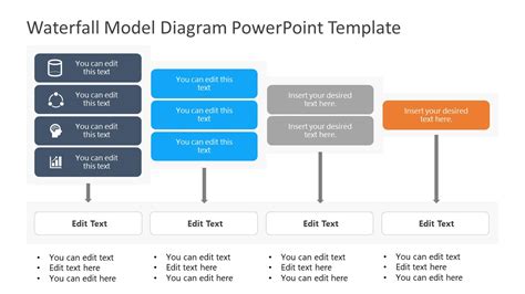 Waterfall Model For Powerpoint Pslides