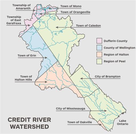 Watershed Plan - Credit Valley Conservation