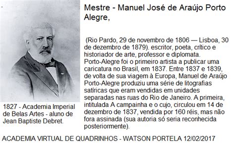 Watson Richard  Porto Alegre