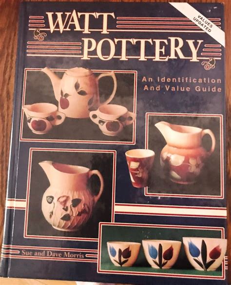 Watt Pottery Price Guide