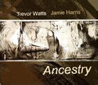 Watts - Ancestry.com