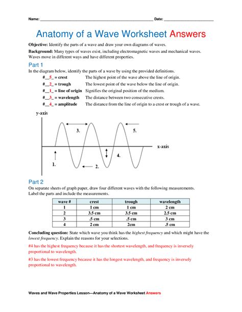 Wave Characteristics Answers