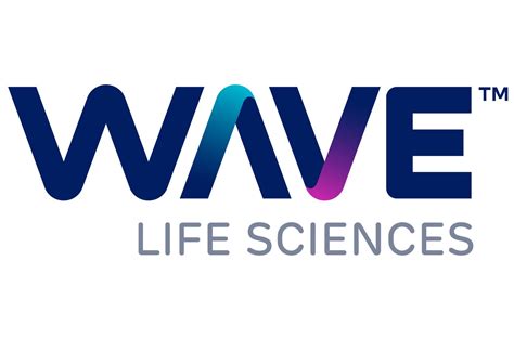 Wave Life Sciences: Q4 Earnings Snapshot