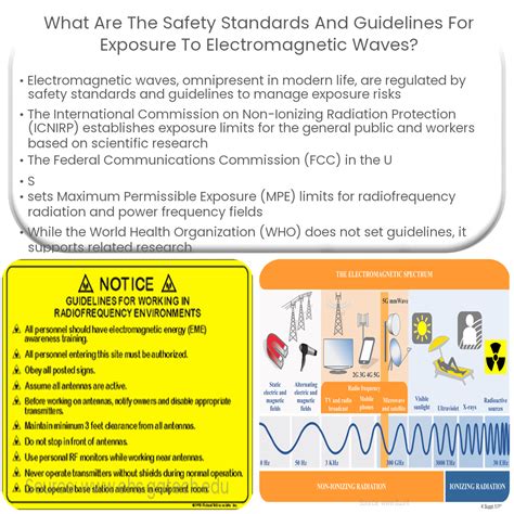 Wave Soaring Safety Guidelines