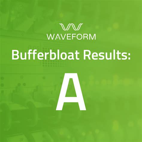 Waveform Bufferbloat Test Result: C. View the full results, and t