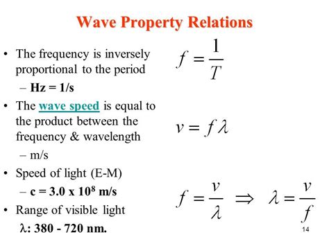Wavelength to Frequency Calculation and Equation Understanding