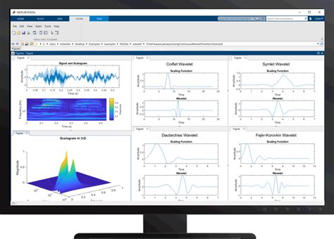 Wavelet toolbox matlab pdf.  The toolbox allows you to use wavelet techniques on your ...