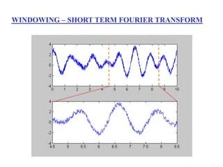 Wavelet transform in image processing ppt. 1 Pointers 3 Computer Programming ...