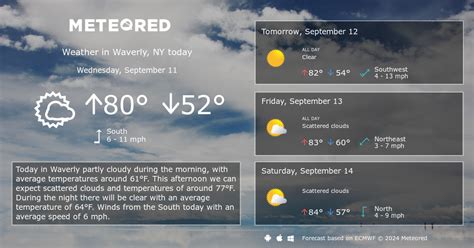 Waverly, NY - Weather forecast & Hourly Temperature - Today