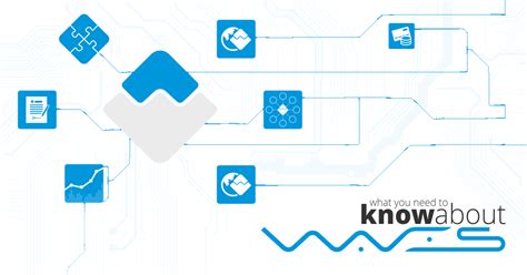 waves: blockchain platform